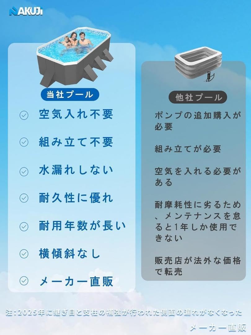 NAKUJ プール 空気入れ不要 折りたたみ 大型　3メートル Amazon.co.jp: NAKUJI 【2025新改良 非膨張式】プール 空気入れ